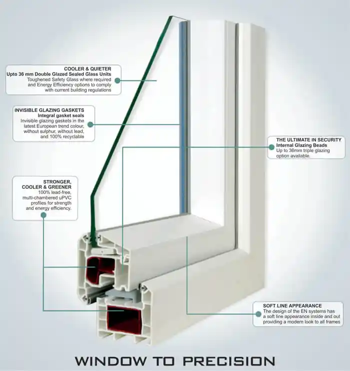 Precision Fitting
